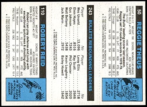 1980 Topps 110/243 / 50 Robert Reid/Wes Unseld/Reggie Theus (Kosárlabda Kártya) NM/MT