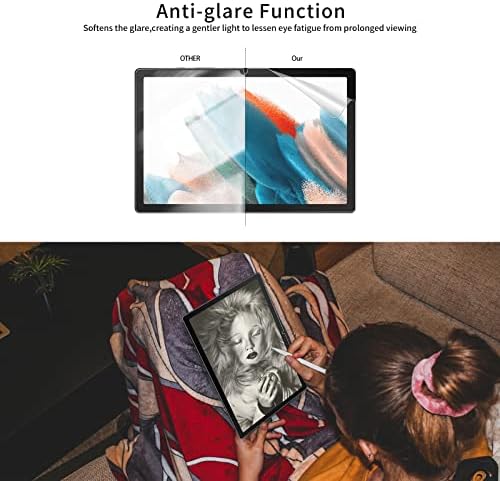 Softamm [2 Csomag Tükröződésmentes Képernyő Védő 10.5-os Samsung Galaxy Tab A8 (SM-X200/X205/X207),Anti Karcolás Matt Képernyő