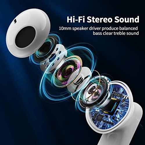 Pár Bluetooth Fejhallgató, Vezeték nélküli Fülhallgató, iPhone 14 Pro Max 13 12 11 Samsung Z Fold 4 Galaxy S22 Ultra S20
