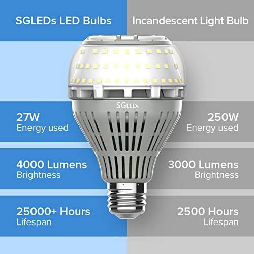 SGLEDs A21 LED Izzók,2 Csomag 250 Watt Egyenértékű LED Izzók,5000K Meleg Fehér 4000 Lumen E26 LED Izzó Kerámia Technológia