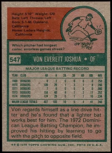 1975 Topps 547 Von Joshua Los Angeles Dodgers (Baseball Kártya) NM Dodgers