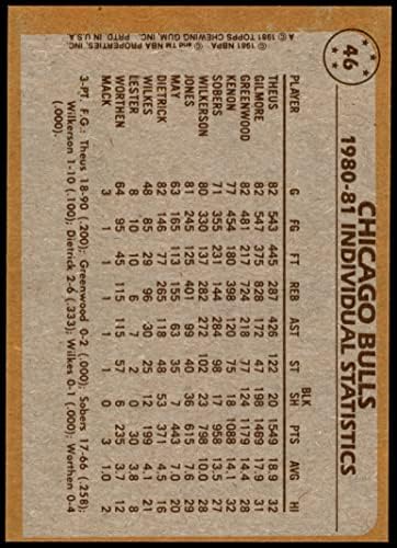 1981 Topps 46 Bulls Vezetői Reggie Theus/Artis Gilmore-Chicago Bulls (Kosárlabda Kártya) EX Bikák