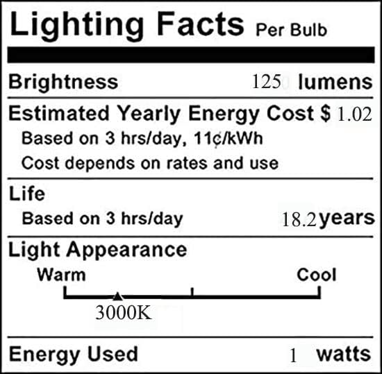 Edearkar G9 LED fényszóró Izzó 1W Egyenértékű 10W G9 Halogén Izzó, Meleg Fehér 3000K az Otthoni Világítás, 50° - os sugárzási