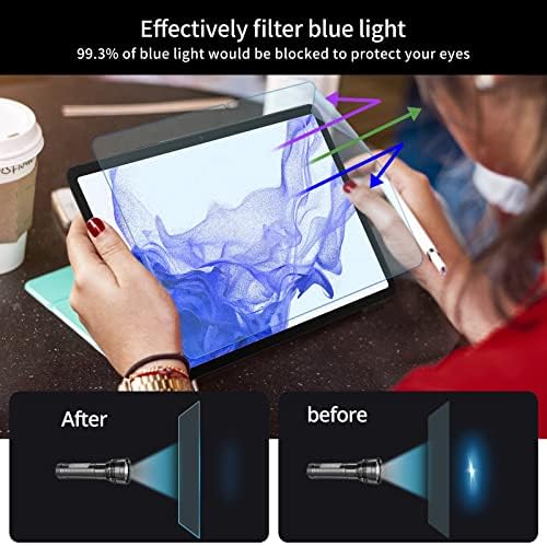 2 Csomag Anti Kék Fény, a Képernyő Védő Új Tűz HD 10 Tablet/Gyerekek Fire HD 10/ Fire HD Plusz 10 10.1 Hüvelyk (11 Generációs